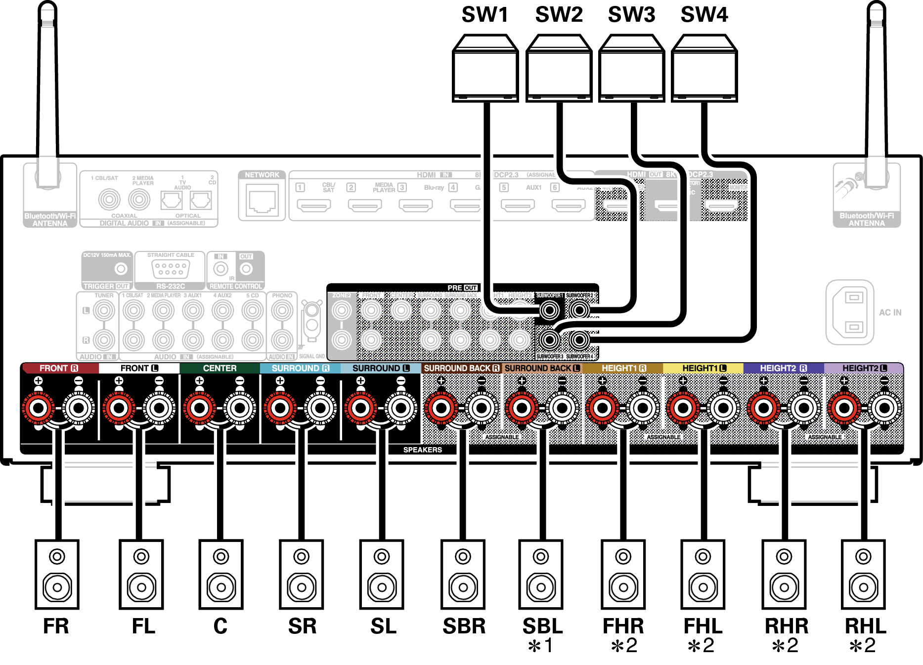 Conne SP X38E2